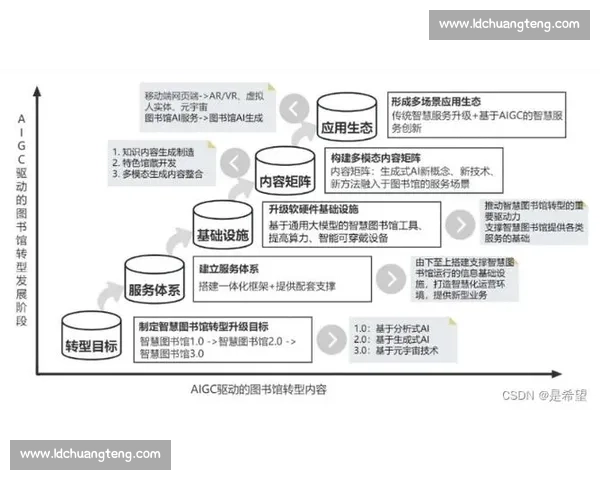凝聚智慧与协作力量推动社会进步与创新发展的路径探析