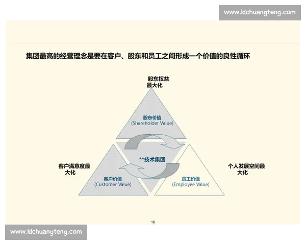 规模效应驱动下产业协同发展与成本效率提升路径研究战略与机制分析 规模效应驱动下产业协同发展与成本效率提升路径研究战略与机制分析