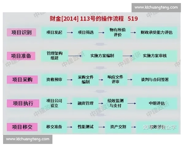 围绕实战经验的系统化策略分享与高效决策方法解析全流程指南与实践应用