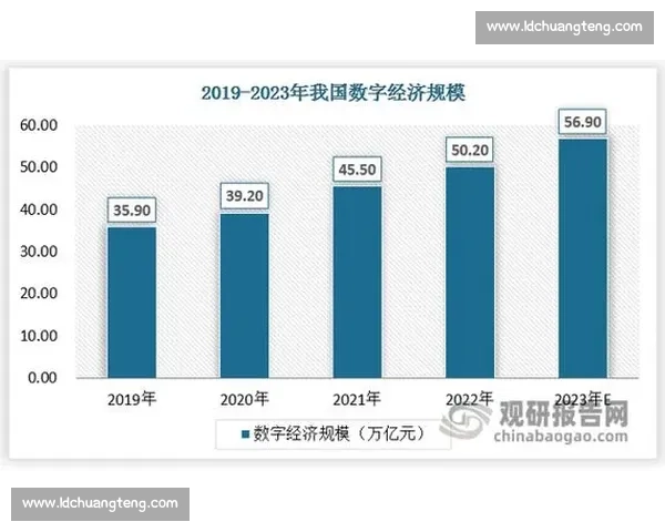 以数据驱动为核心的全链路转化率持续改善与增长策略探索 以数据驱动为核心的全链路转化率持续改善与增长策略探索