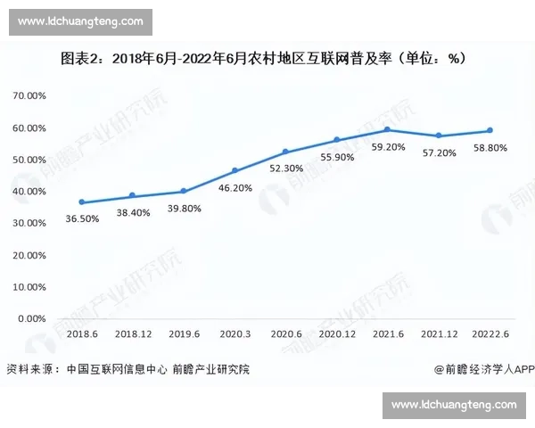 体育赛事票务创新发展与市场运营趋势解析数字化转型战略与服务升级路径