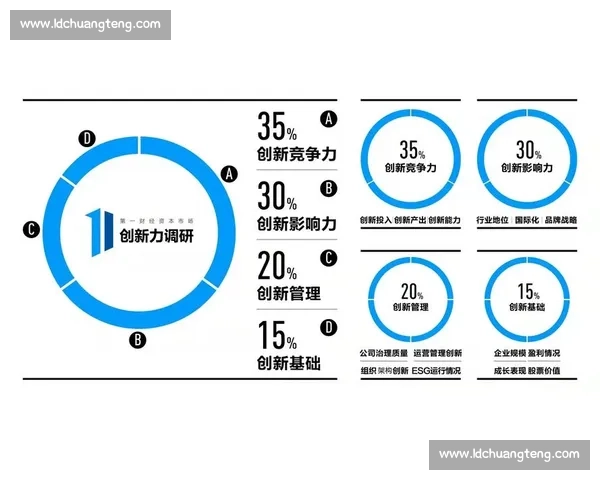以企业进口为核心推动国际贸易高质量发展的创新路径研究策略分析