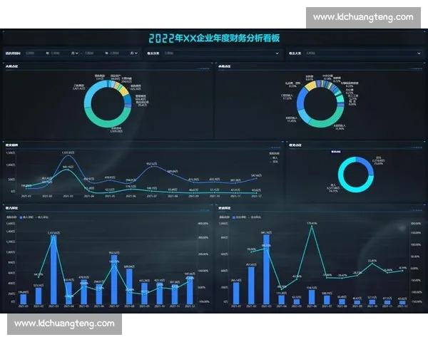 以数据分析驱动企业决策优化与市场趋势洞察的创新方法