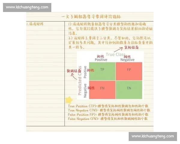 基于评分标准的全面解析与评估方法研究 基于评分标准的全面解析与评估方法研究